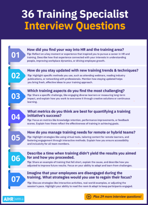 36 Training Specialist Interview Questions & Tips To Answer Them AIHR