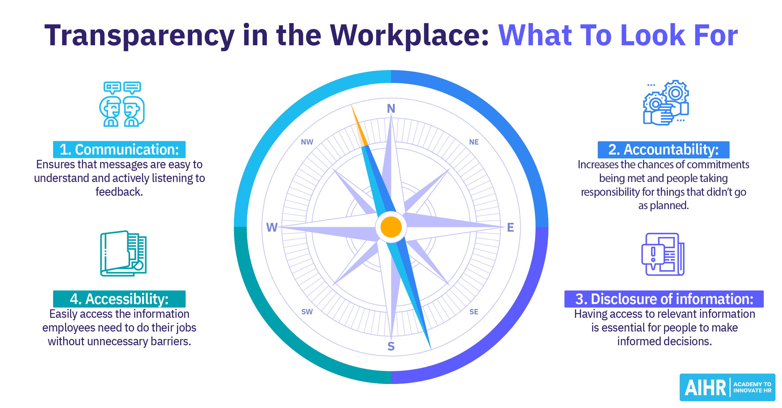 How To Achieve Transparency in the Workplace - AIHR