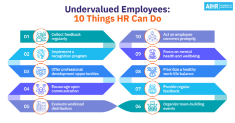 Undervalued Employees Featured Image