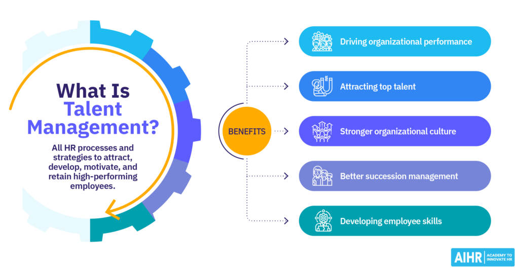 HR Risk Management: A Practitioner's Guide - AIHR