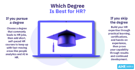 Which degree is best for HR and what to do when you choose to pursue a degree vs when you skip the degree.