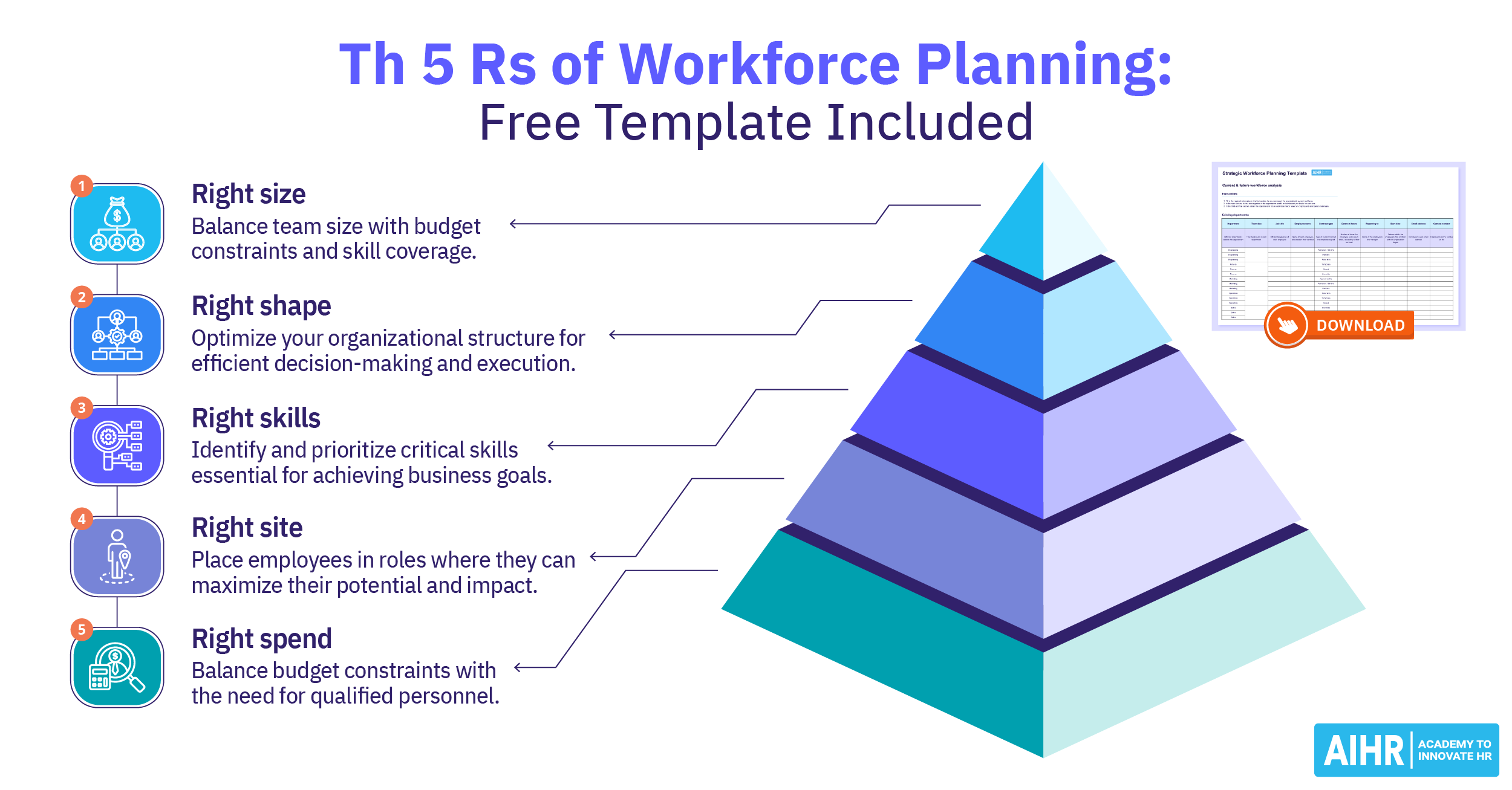 Free Workforce Planning Template (Plus 5 Practical Examples)