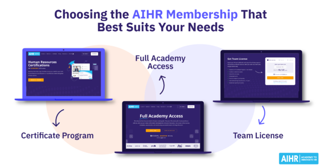 Comparison of AIHR memberships: Certificate Program, Full Academy Access, and Team License.