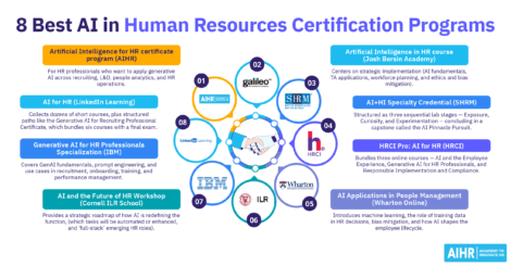 8 best AI in HR certification programs.