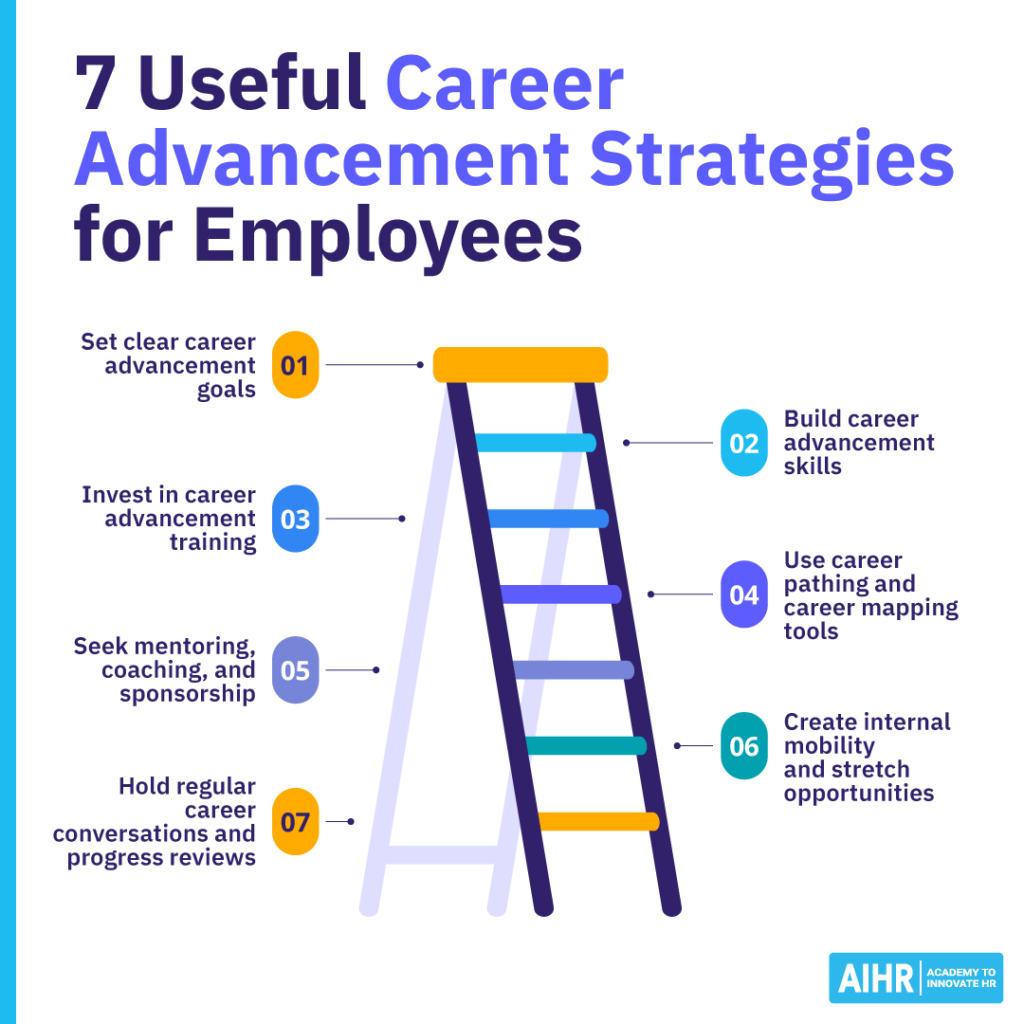 7 useful career advancement strategies for employees.
