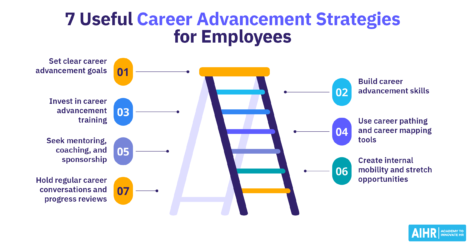 7 useful career advancement strategies for employees.