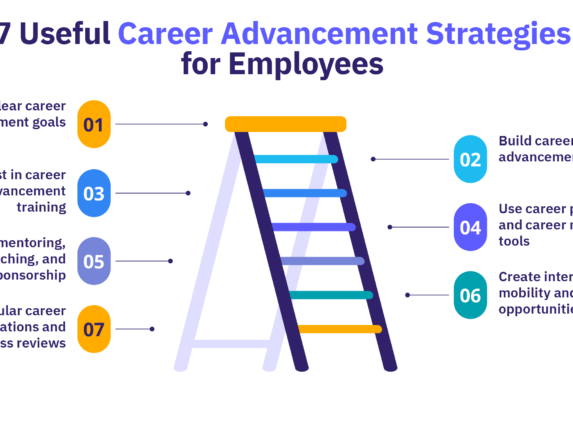 7 useful career advancement strategies for employees.