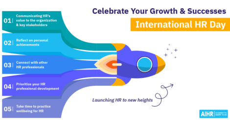 Celebrate your growth and successes on International HR day.