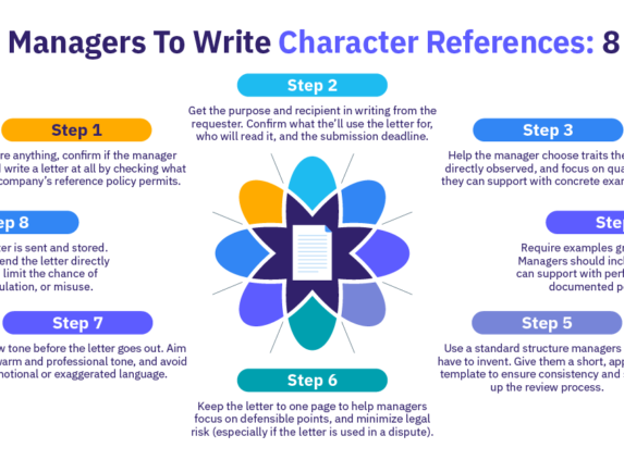 8 HR steps to guide managers to write character references.