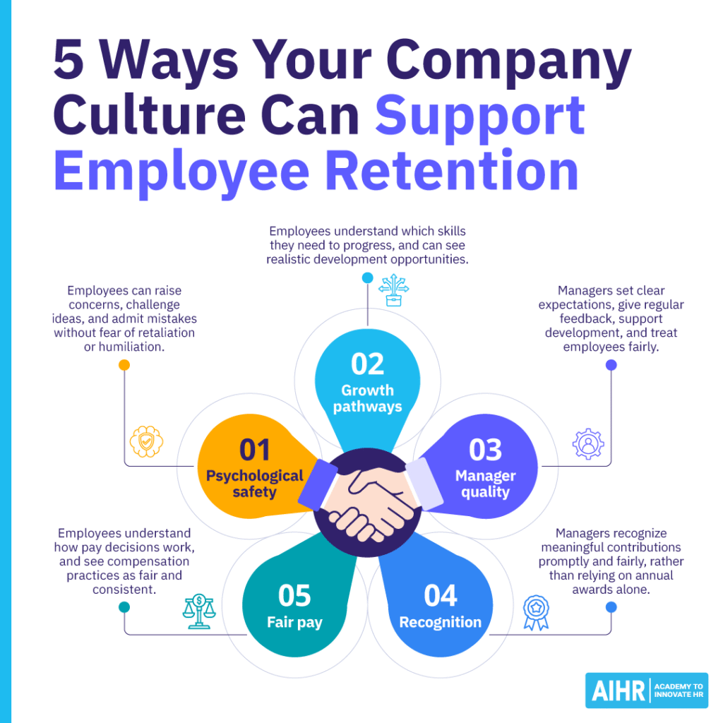 5 ways your company can support employee retention.