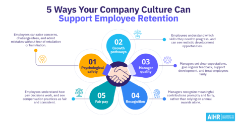 5 ways your company can support employee retention.