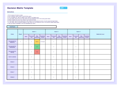 Free Decision Matrix Template Plus Steps To Effectively Use It - AIHR