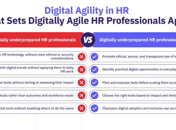 A comparison table on what sets digitally agile HR practitioners apart.