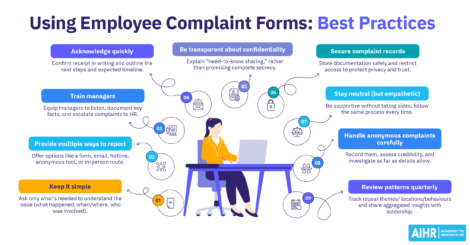 Best HR practices for using an employee complaint form.