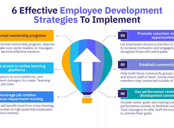 6 employee development strategies, including mentoring, volunteering, communities, and others.