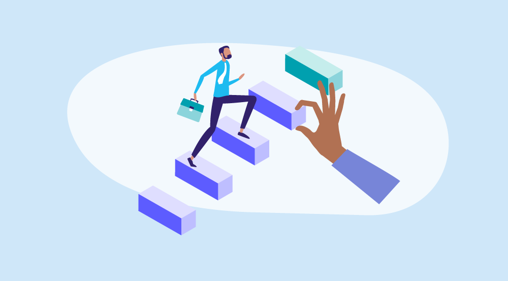 A conceptual idea of employee development strategies.