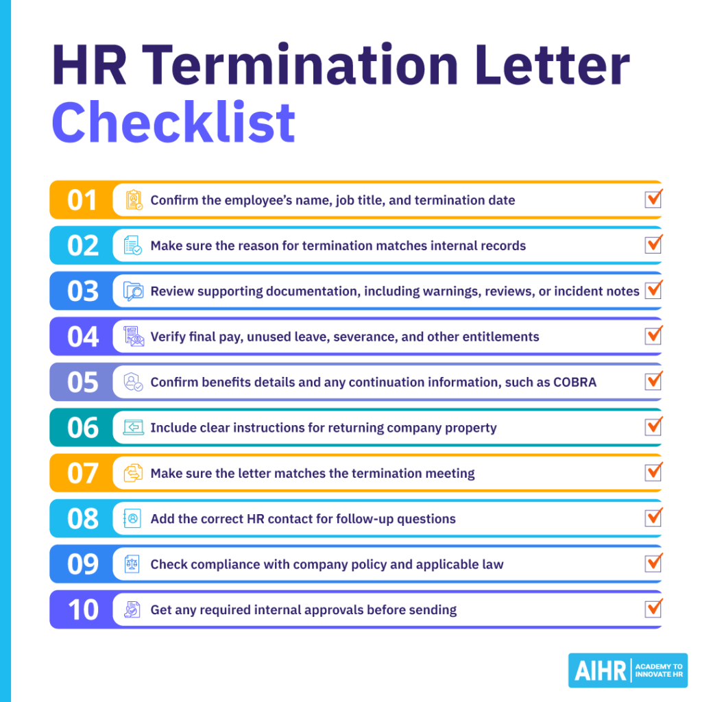 Checklist for writing an HR termination letter, covering employee details, documentation, final pay, compliance, and approvals.
