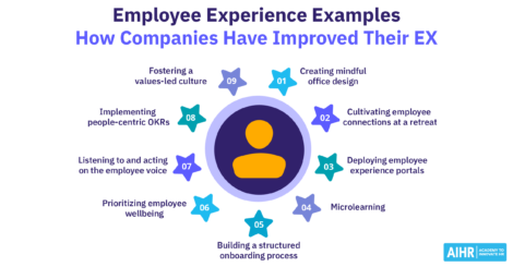 9 examples of how companies have improved their employee experience.