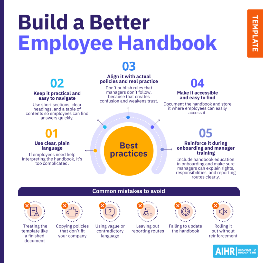 Best practices for building an employee handbook, from clear language and structure to onboarding and ongoing updates.