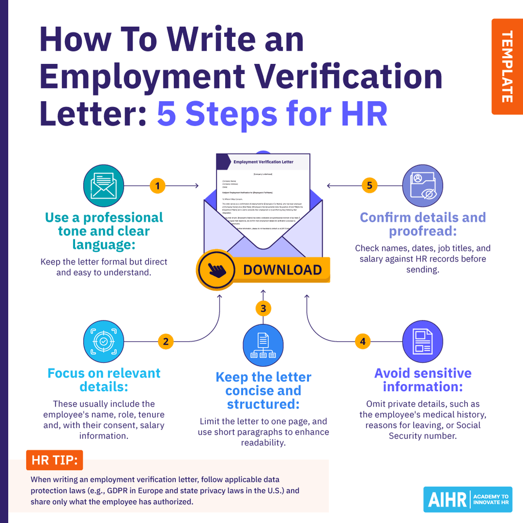 5 steps for writing an employment verification letter.
