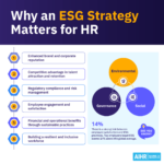 ESG Strategy: What HR Leaders Need to Know in 2026 - AIHR