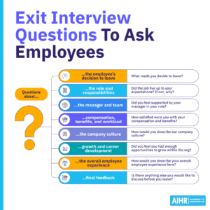 50 Exit Interview Questions To Ask Employees [Plus Free Template]