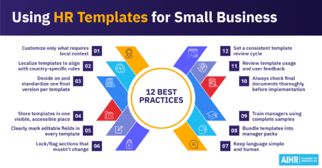 Overview of 12 best practices for using HR templates effectively in small businesses.