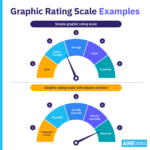 Graphic Rating Scale: Pros, Cons, Examples, and Best Practices - AIHR