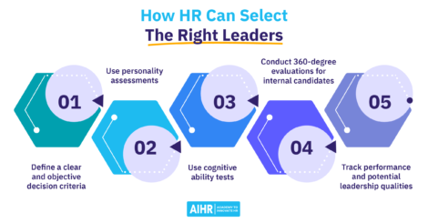 Narcissistic Leaders Featured Image