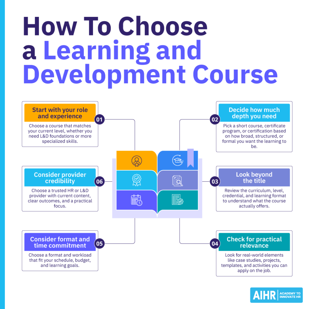 Six tips for choosing a learning and development course, from role fit and depth to relevance, format, and provider credibility