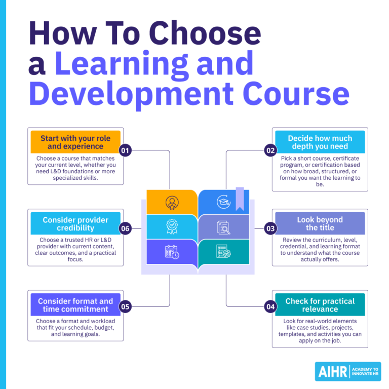 How To Choose a Learning and Development Course in 2026 - AIHR