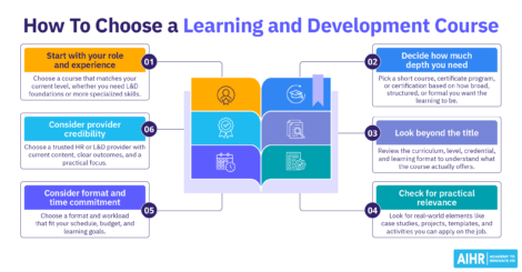 Six tips for choosing a learning and development course, from role fit and depth to relevance, format, and provider credibility