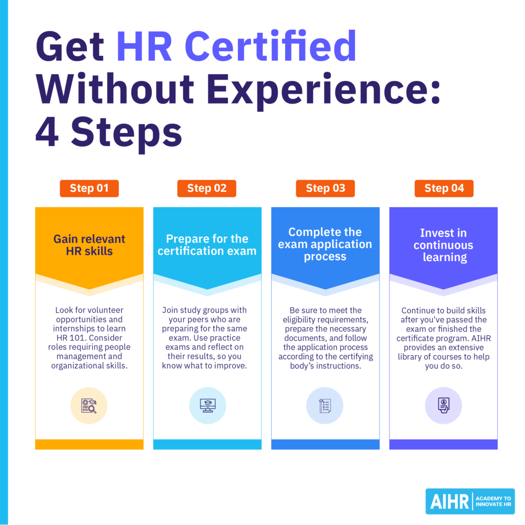 4 ways to get HR-certified without experience.