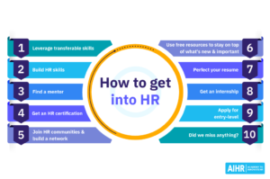 How to Get into HR and Kickstart Your HR Career - AIHR