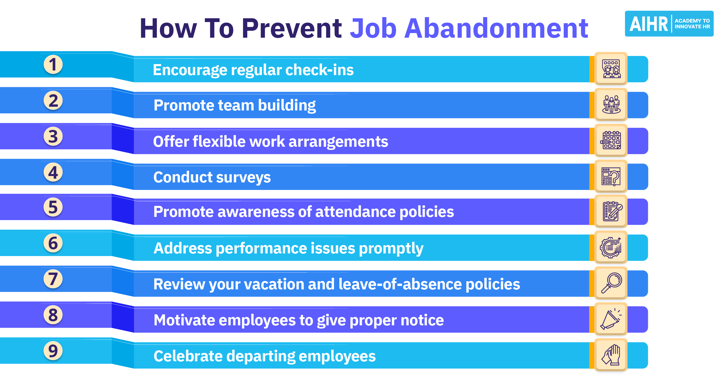 Job Abandonment Definition and How To Prevent It [Practical Guide] AIHR