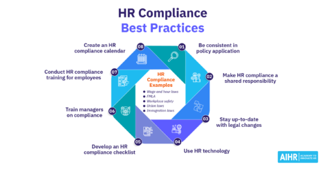 HR compliance best practices include applying policies consistently and creating an HR compliance calendar.