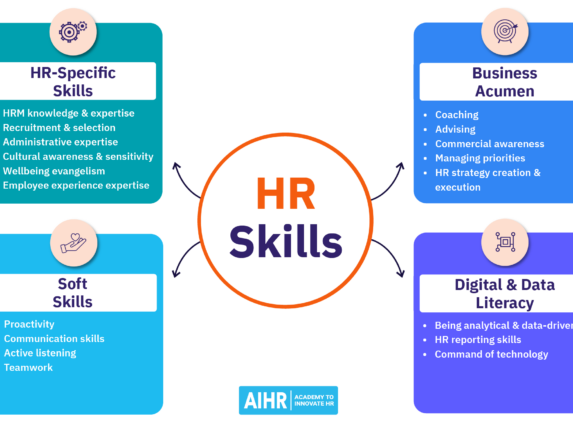HR Skills Featured Image