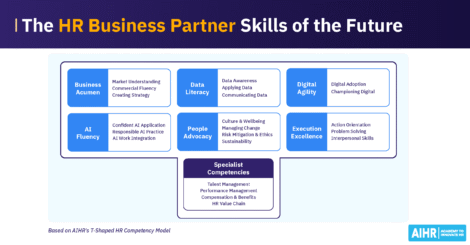 HR Business Partner skills of the future based on AIHR's T-Shaped HR Competency Model.
