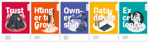 27 Examples of Core Values in the Workplace To Inspire Yours - AIHR