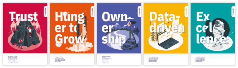27 Examples of Core Values in the Workplace To Inspire Yours - AIHR