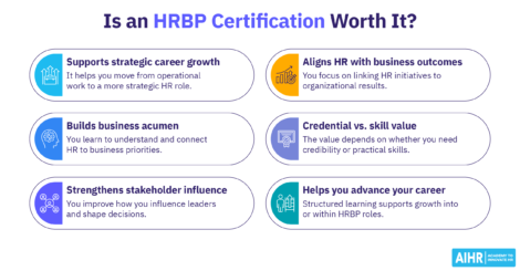 Infographic detailing whether an HRBP certification is worth it for career growth