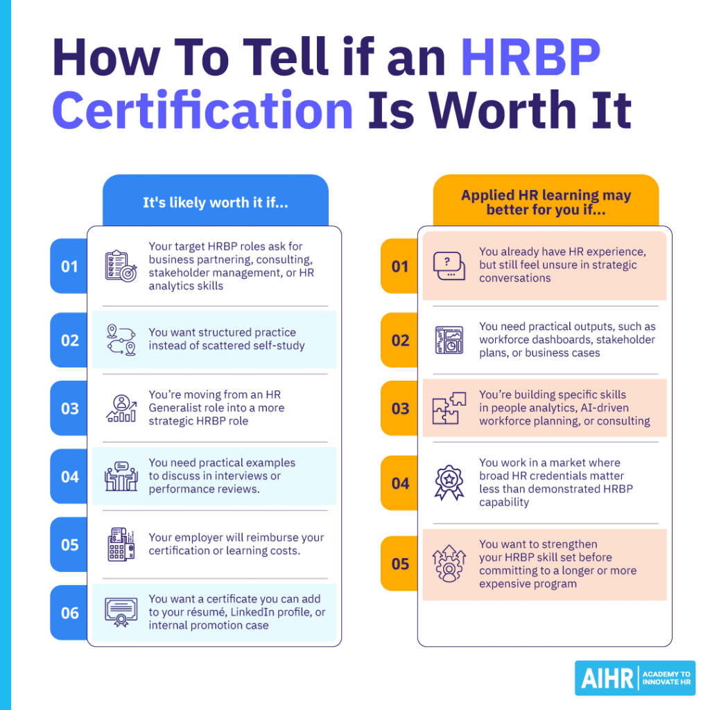 How to tell if an HRBP certification is worth it.