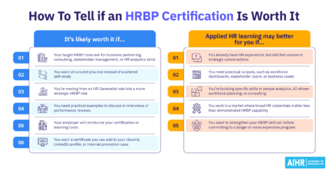 How to tell if an HRBP certification is worth it.