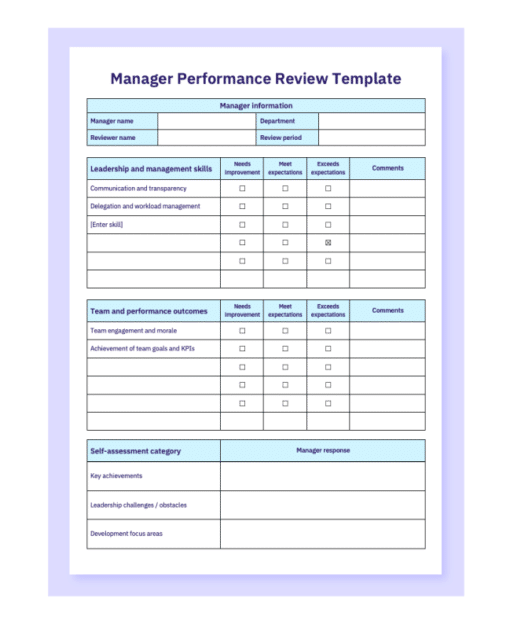 Manager Recap Annual Review Template: Free Review Forms & Examples - AIHR