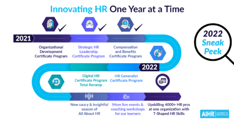 End of Year Article 2021 Featured Image