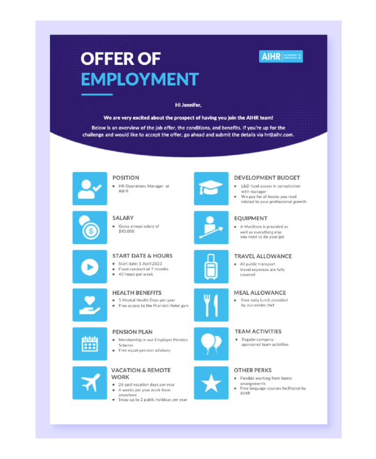 Offer Letter Template and 2026 Guide [+3 Free Downloads] - AIHR