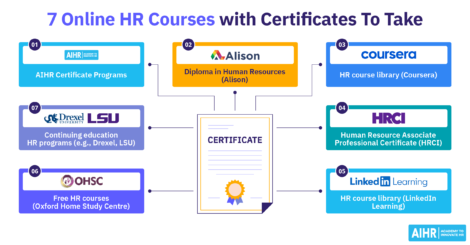 7 online HR courses with certificates to take.
