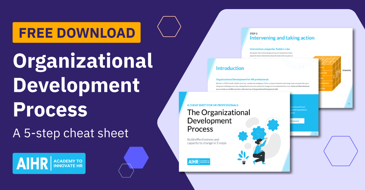 What is Contemporary Organizational Design | HR Glossary - AIHR