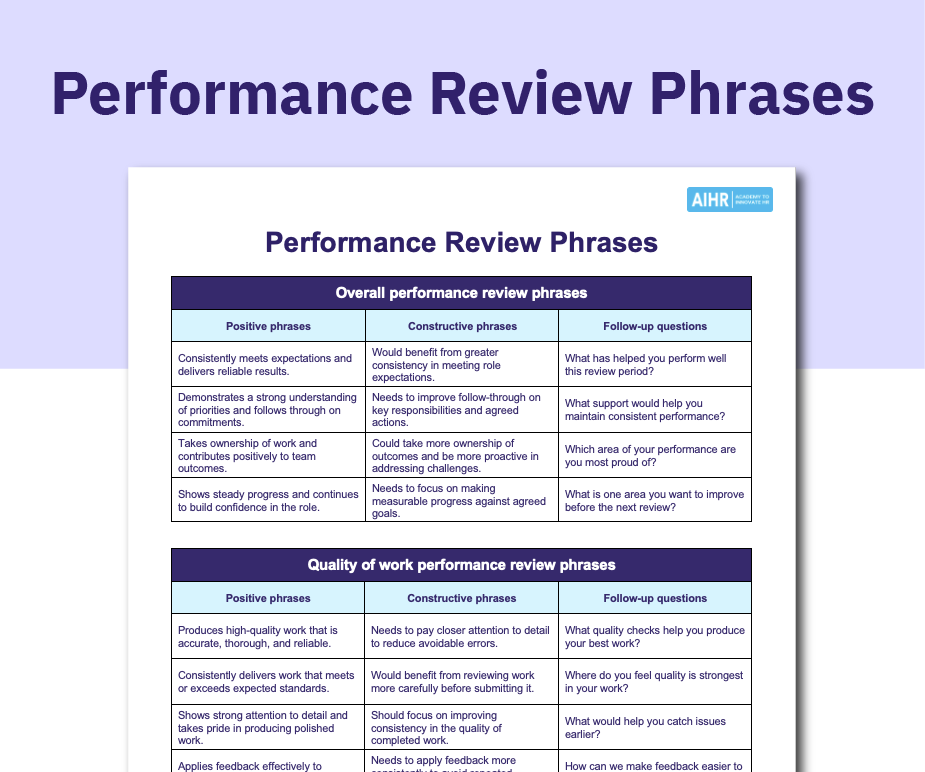 Preview of the performance review phrases template in Word.