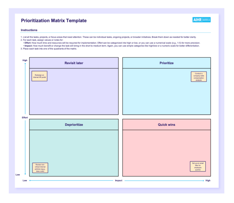 [3 Free] Prioritization Matrix Templates How To Prioritize Tasks AIHR